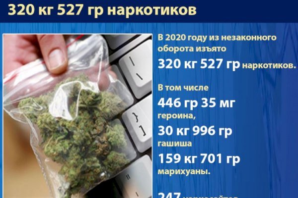 Что такое кракен сайт в россии