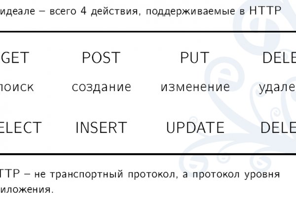 Кракен зеркало сегодня